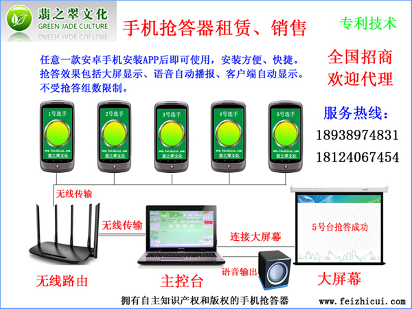 手机抢答器演示图